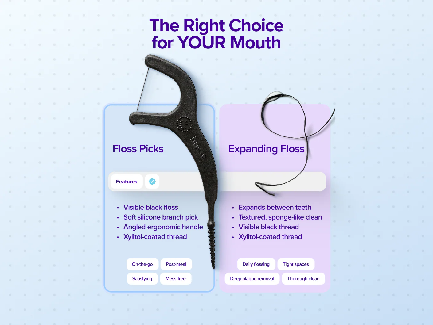 Interdental Floss Picks 2 Pack - Image 7