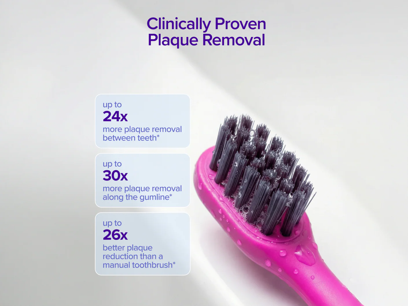 Kids Sonic Toothbrush - Image 16