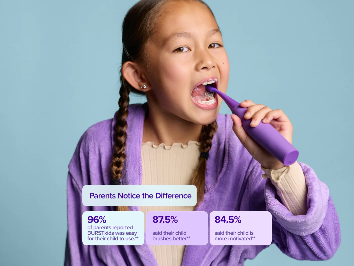 Kids Sonic Toothbrush - Image 26