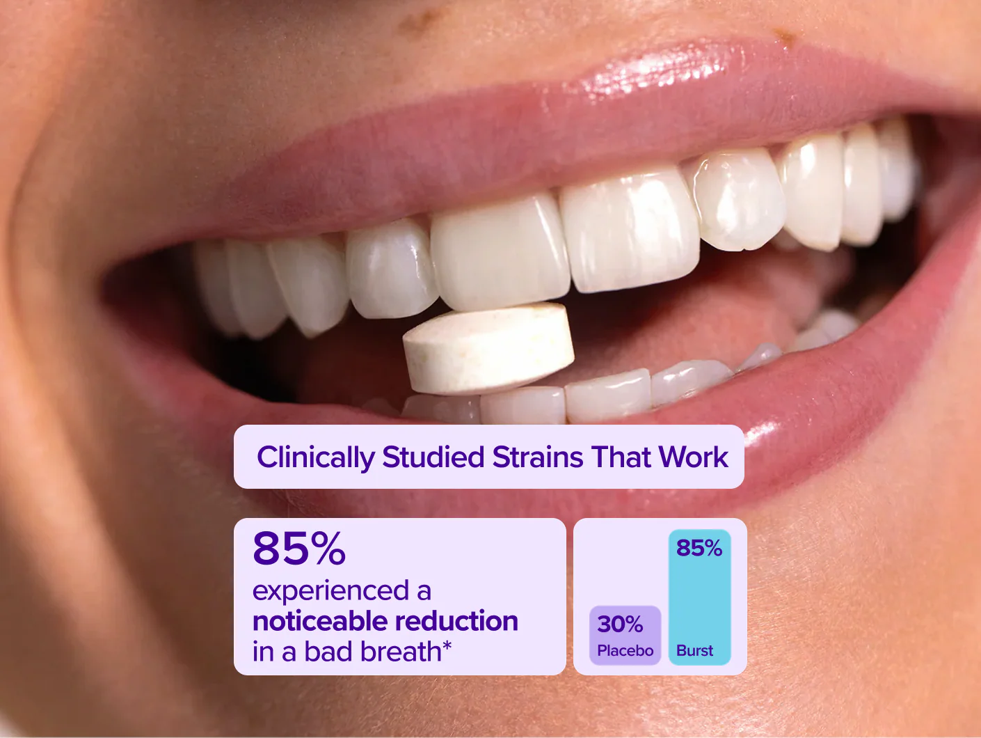Oral Health Probiotics - Image 4