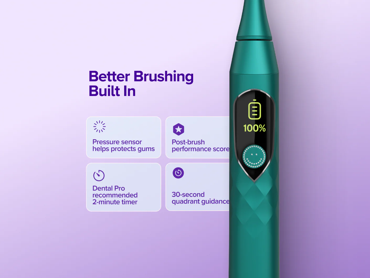 Pro 2.0 Sonic Toothbrush - Image 26