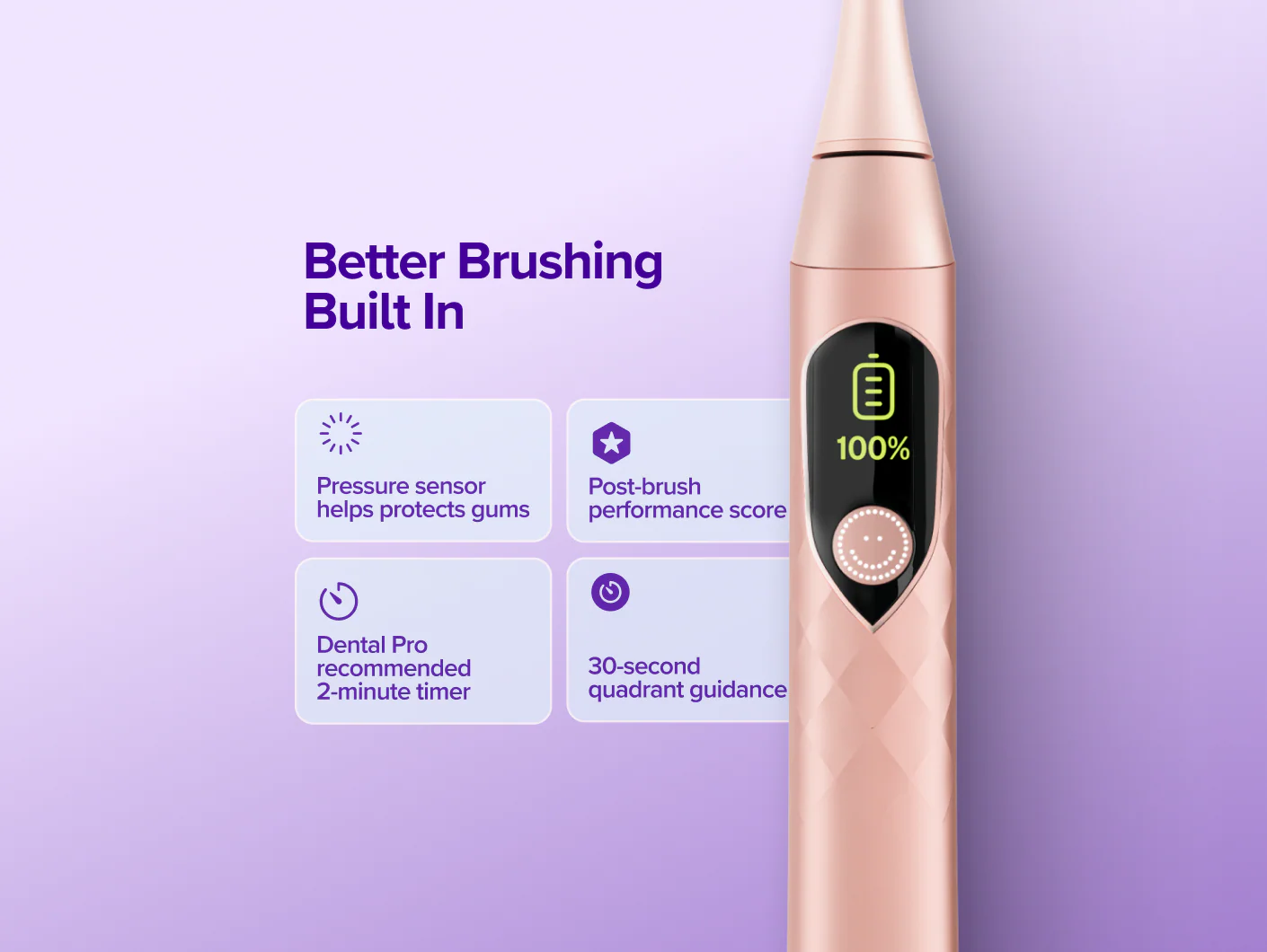 Pro 2.0 Sonic Toothbrush - Image 33