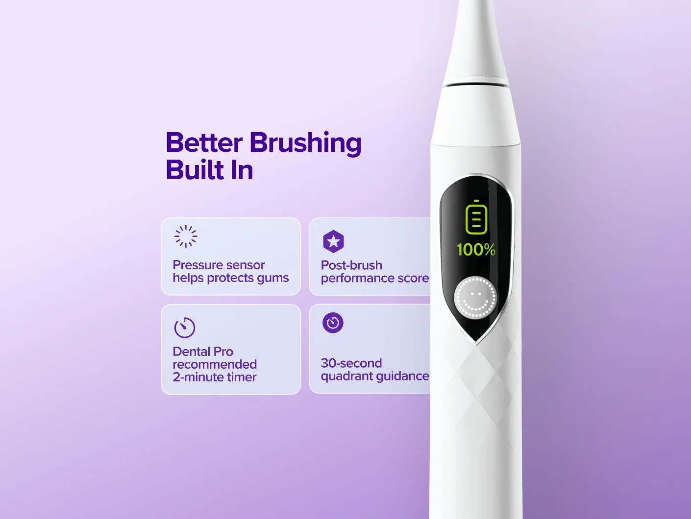 Pro 2.0 Sonic Toothbrush - Image 40